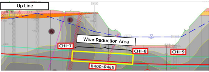 AW-17